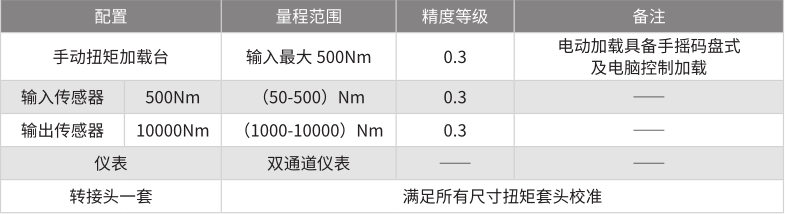 微信截图_20201224163835.png