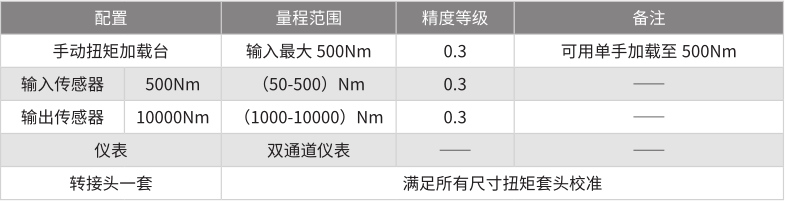 微信截图_20201224163835.png