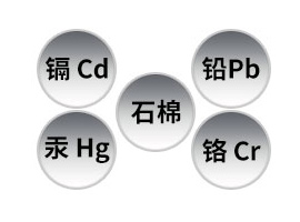 制动器衬片有害成分检测方案