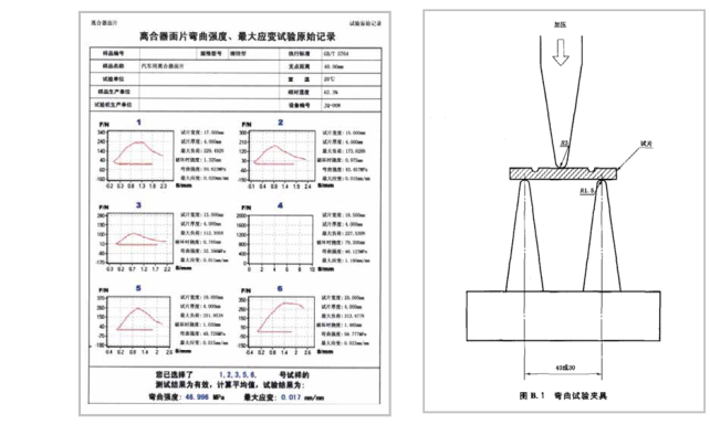 离合器面片弯曲