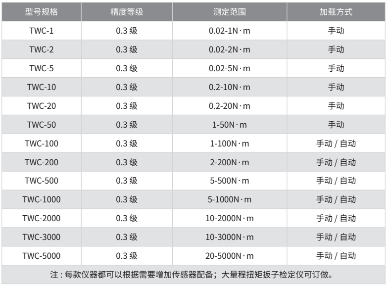 微信截图_20211122152857.png