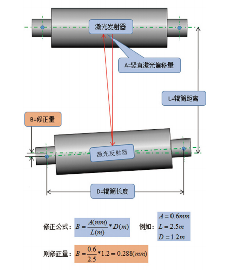 微信截图_20210902113500.png
