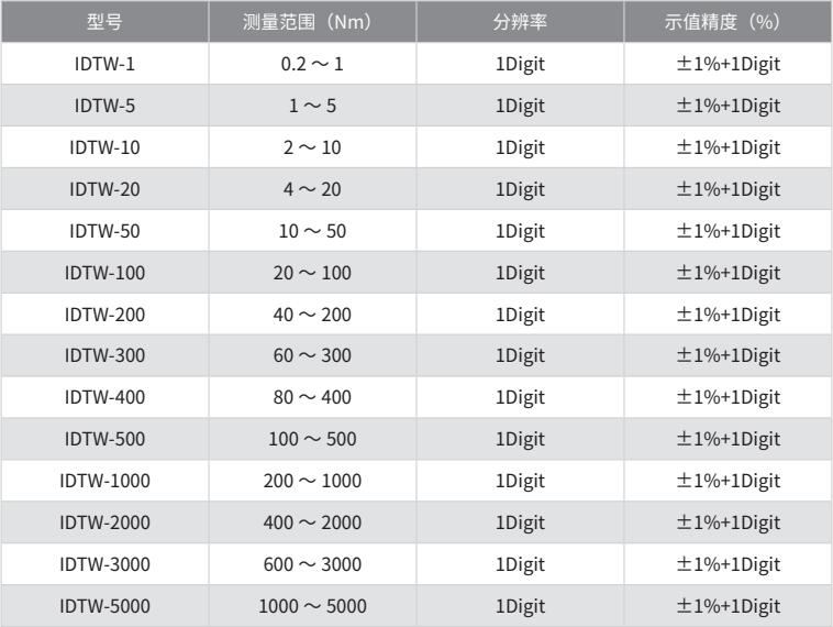 QQ截图20220412104510.jpg