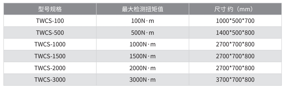 TWCS系列扭矩扳手检定台参数表.jpg